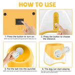 Upgrade Automatic Dog Ball Launcher with 3 ETPU 58mm Ball,19/32/45 ft Distance Adjustable,Rechargeable Interactive Pet Fetch Toy - shimendi