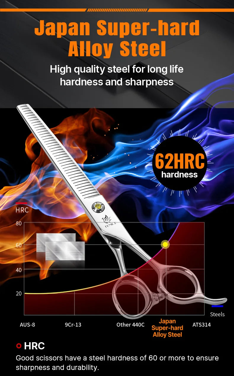 Fenice High-grade JP440C Alloy Steel 7.0/7.5 inch Pet Grooming Scissors Dog Hair Cutting Shears Tool for Pet Groomer Beautician