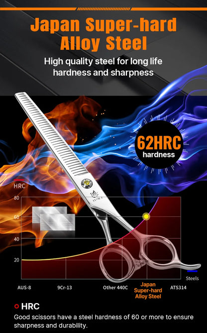 Fenice High-grade JP440C Alloy Steel 7.0/7.5 inch Pet Grooming Scissors Dog Hair Cutting Shears Tool for Pet Groomer Beautician
