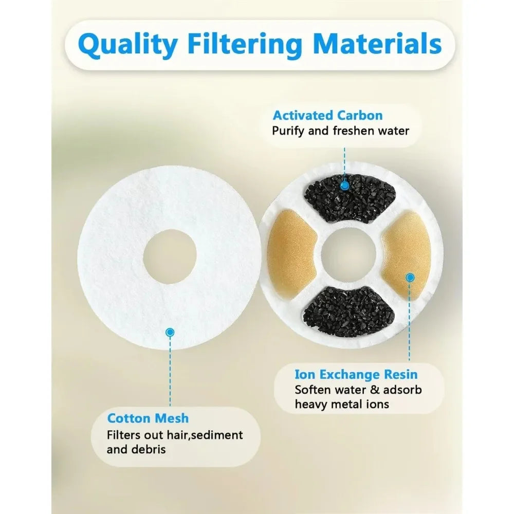 Replacement Filter For Cat Dog Water Drinking Fountain Activated Carbon Replaced Filters 6-12pcs Fountain Dispenser Feeders
