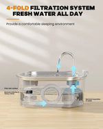 Cat water Fountain NautyPaws 3.2L stainless steel pet water dispenser automatic dog water dispenser with water level window shimendi Sécurité et Confort pour Chien chat| Shimendi