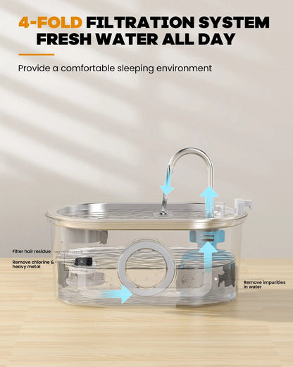 Cat water Fountain NautyPaws 3.2L stainless steel pet water dispenser automatic dog water dispenser with water level window