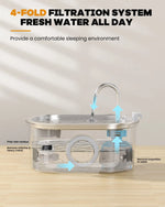 Cat water Fountain NautyPaws 3.2L stainless steel pet water dispenser automatic dog water dispenser with water level window - shimendi
