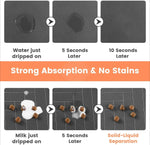 S（little kitten ）、M、L bsorbent Pet Feeding Mat, Waterproof Placemat for Dog & Cat Food & Water Bowls, Quick-Dry Rubber Backing - shimendi