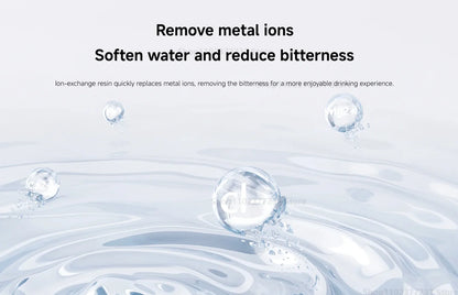 Original Xiaomi Smart Pet Fountain 2 Filter 3 Pcs