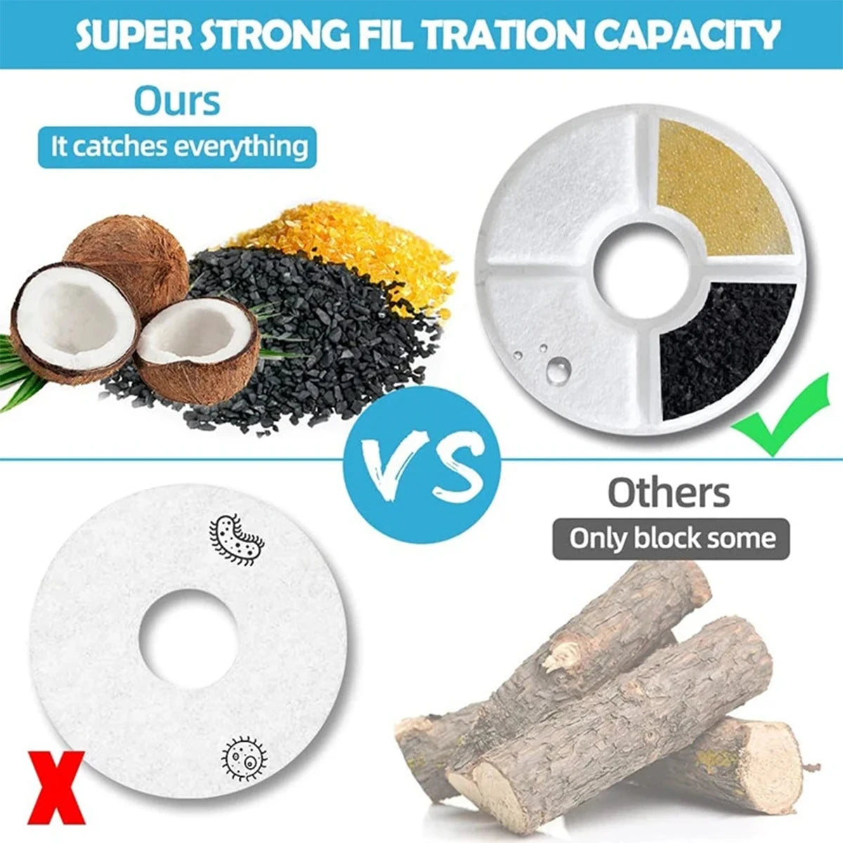 Replacement Filters for Cat Water Fountain Activated Carbon Replacement Filters Pet Cat Water Dispenser Filters Accessorie