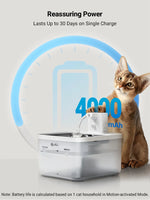 DownyPaws 2.5L Automatic Stainless Steel Cat Water Fountain 4000mAh Wireless Pet Drinker Battery & Sensor 2 in 1 Dispenser - shimendi