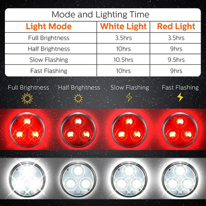 Pet Dog Led Light Lamp Tag Led Dog Collar Light Pendant Glow Night Safety Led Dogs Flashlight For Collar Harness Leash