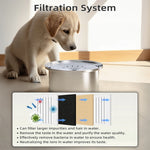 Special filter element for pet suspended water bowl Filter cleaning of water basin of cat and dog drinking machine - shimendi