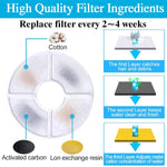 Replacement Activated Carbon Filter For Cat Water Drinking Fountain Replaced Filters Flower For Pet Dog Round Fountain Dispenser - shimendi