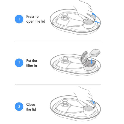 Replacement Filters For Cat Dog Water Fountain Stainless Steel Dispenser Feeders Pet Fountain Activated Carbon Replaced Filter