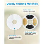 Replacement Filter For Cat Dog Water Drinking Fountain Activated Carbon Replaced Filters 6-12pcs Fountain Dispenser Feeders - shimendi
