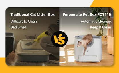 Self-Cleaning Cat Litter Box Open-Top Design with Advanced Safety Sensors Extra Large Capacity for Multi-Cat Homes Hassle-Free