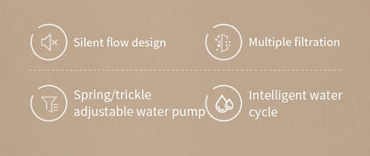 101oz/3L Pet Water Fountain Automatic Induction Circulating Filtering Cat Water Drinker USB Electric Mute Cats Water Dispenser