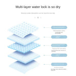 100/50/40/20PCS Pet Diaper Pads Absorbent Odor-Control Quick Dry Puppy Dog Training Pee Mats Pet Supplies Dog Toilet Disposable shimendi Sécurité et Confort pour Chien chat| Shimendi