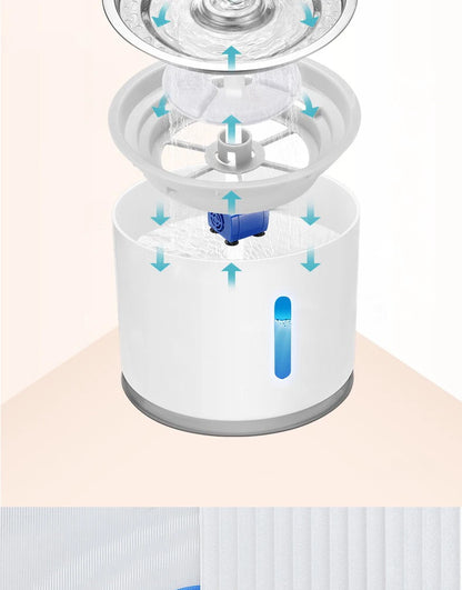 New 3.2L Stainless Steel Cat Water Fountain, USB Auto Smart Pet Drinking Fountain with Visual Water Window, Silent Pump for Cats