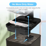 DownyPaws Activated Carbon Filter Cartridge Replacement for Cat Drinking Fountain WFP6 Pack of 6 Or 12 - shimendi