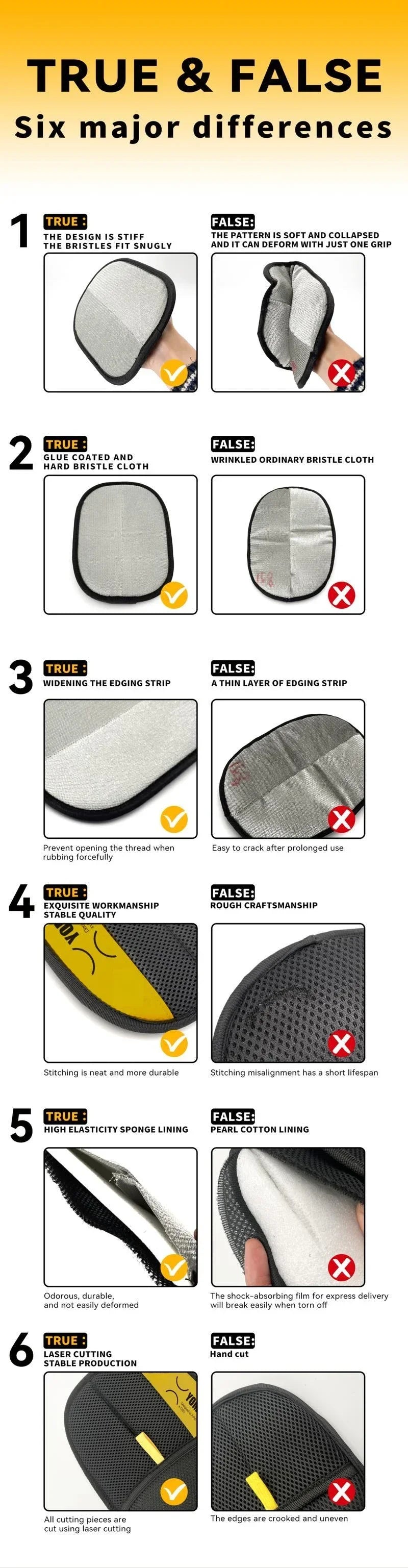 2 in 1 Pet Hair Removal Mitts for Cats Dogs Electrostatic Grooming Glove Reusable Washable with Lint Roller Brush Safe Non Toxic