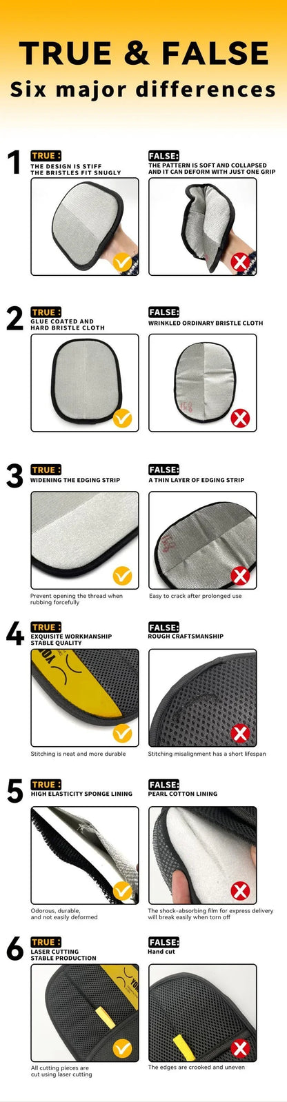 2 in 1 Pet Hair Removal Mitts for Cats Dogs Electrostatic Grooming Glove Reusable Washable with Lint Roller Brush Safe Non Toxic