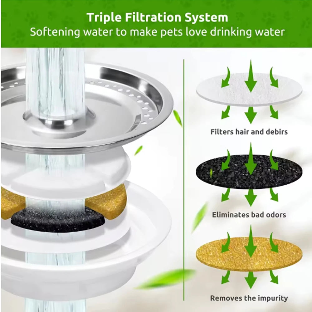 Replacement Filters for Cat Water Fountain Activated Carbon Replacement Filters Pet Cat Water Dispenser Filters Accessorie
