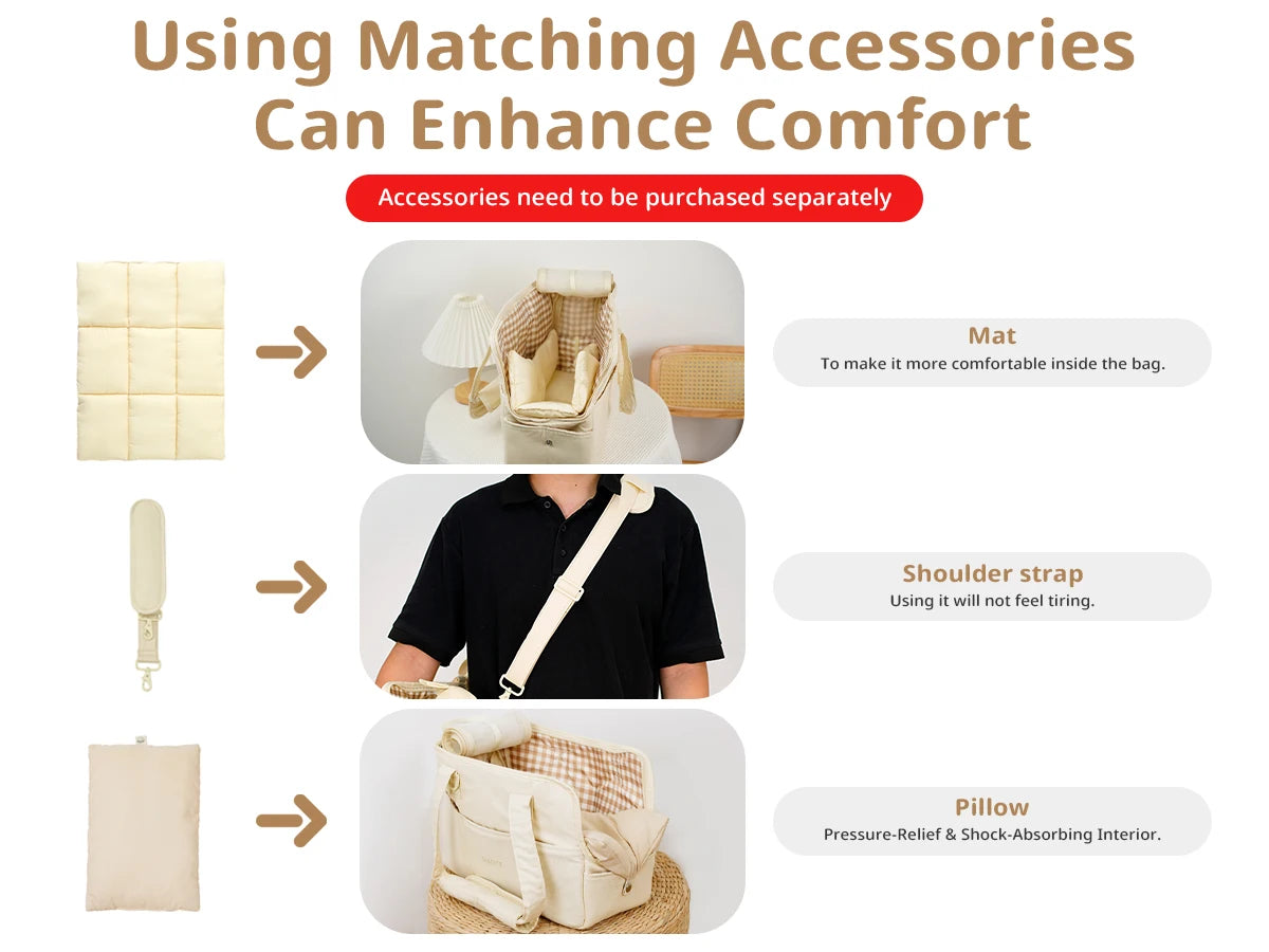 Portable Mesh Pet Carrier Shoulder Bag for Cats Small Dogs, Lightweight Soft-Sided Outdoor Travel Bag