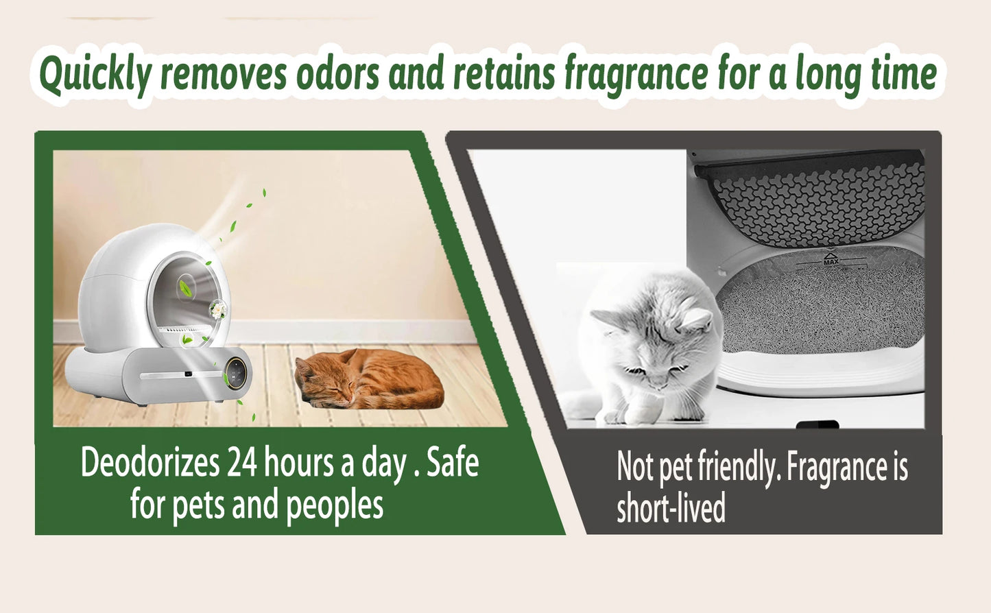 Cat Litter Deodorizer Replacement for PETKIT/Meowant/UBPET Self-Cleaning Cat Litter Box SC01/SC02 - Eliminates Odors at Source