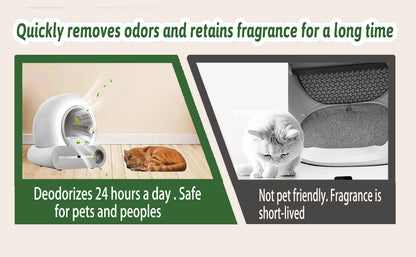 Cat Litter Deodorizer Replacement for PETKIT/Meowant/UBPET Self-Cleaning Cat Litter Box SC01/SC02 - Eliminates Odors at Source