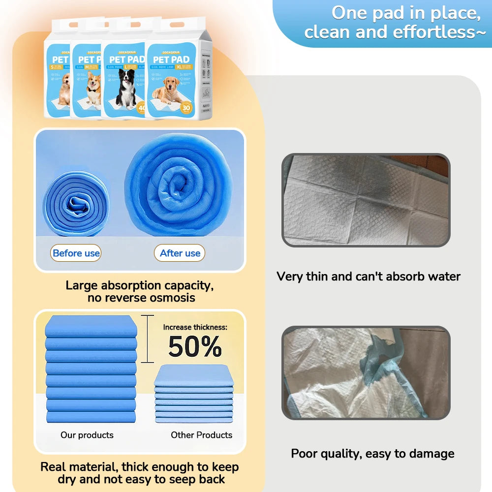 100/50/40/30 Pieces of Pet Pee Pads, Thickened and Deodorizing Dog Pee Pads, Essential for Dog Training, Highly Absorbent Disposable Pads, Dog Training Pads, Suitable as a Gift.