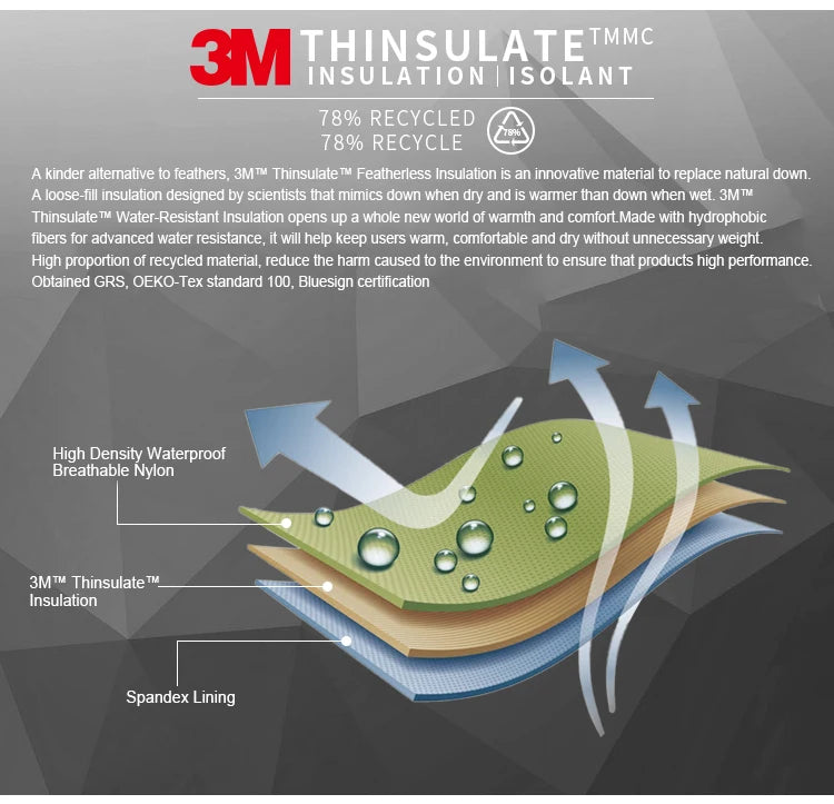 Truelove Warmer Dog Winter Coat Pet Jacket Fashion Dog Clothes Waterproof Windproof Reflective Outdoor Dog Coat TLG2372