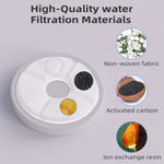 Cat Water Fountai Little Flower Water Fountain Filter Cartridge, Original Fit, Deep Purification for Pet's Healthy Water Intake shimendi Sécurité et Confort pour Chien chat| Shimendi