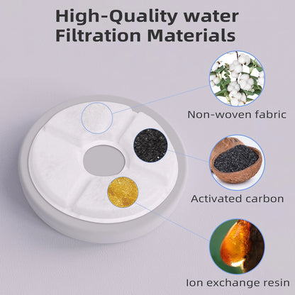 Cat Water Fountai Little Flower Water Fountain Filter Cartridge, Original Fit, Deep Purification for Pet's Healthy Water Intake