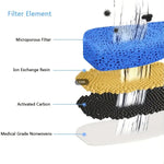 Replacement Filters for FW666 Cat Water Fountain Activated Carbon Replacement Filters Pet Cat Water Dispenser Filters Accessorie - shimendi