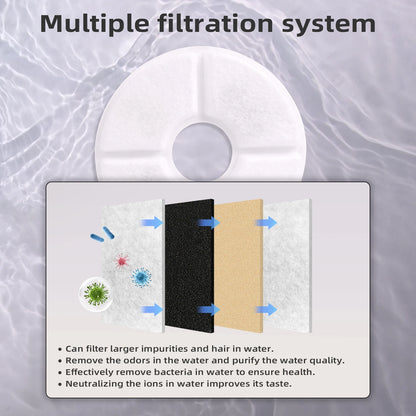 Cat Water Fountai Little Flower Water Fountain Filter Cartridge, Original Fit, Deep Purification for Pet's Healthy Water Intake