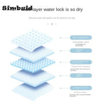 Super Absorbent Pet Diaper Dog Training Pee Pads Disposable Healthy Nappy Mat For Cats Dog Quick-dry - shimendi