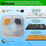 6/12pcs Replacement Activated Carbon Filter For Cat Water Drinking Fountain Replaced Filters for Pet Dog PIXI Water Dispenser - shimendi