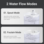 ROJECO Smart Cat Water Fountain Automatic Pet Water Dispenser For Cats Dog Drinking Purifier Fountain with Recirculate Filters - shimendi