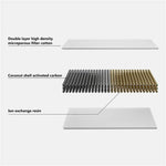 10pcs Cat Water Fountain Filter Replacement Filters Pet Cats Water Drinking Dispenser filter supplies - shimendi
