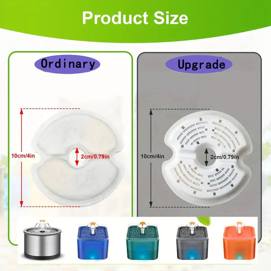 Filters for Cat Water Fountain Filters 4/8 Pack Replacement Filter Multi-Filtration System Activated Carbon Filter