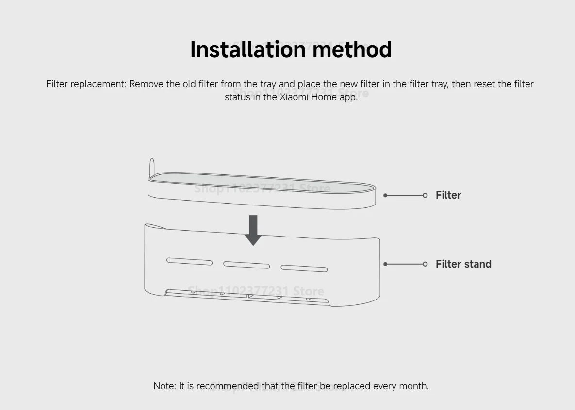 Original Xiaomi Smart Pet Fountain 2 Filter 3 Pcs