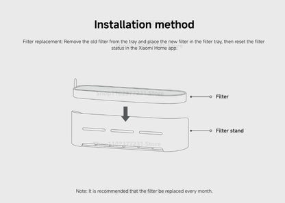 Original Xiaomi Smart Pet Fountain 2 Filter 3 Pcs