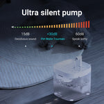ROJECO Smart Cat Water Fountain Automatic Pet Water Dispenser For Cats Dog Drinking Purifier Fountain with Recirculate Filters - shimendi