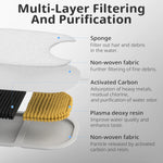 12-Pack Cat Water Fountain Filters & Sponges, Long-Lasting Replacement for Clean & Healthy Water for APETDOLA - shimendi