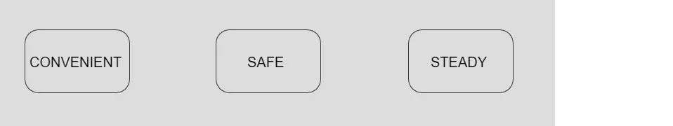 Truelove Pet Training Leash and Collar Durable Slip Lead Dog Leash Heavy Duty Comfortable Strong Rope Leash No Pull Pet TLL2575