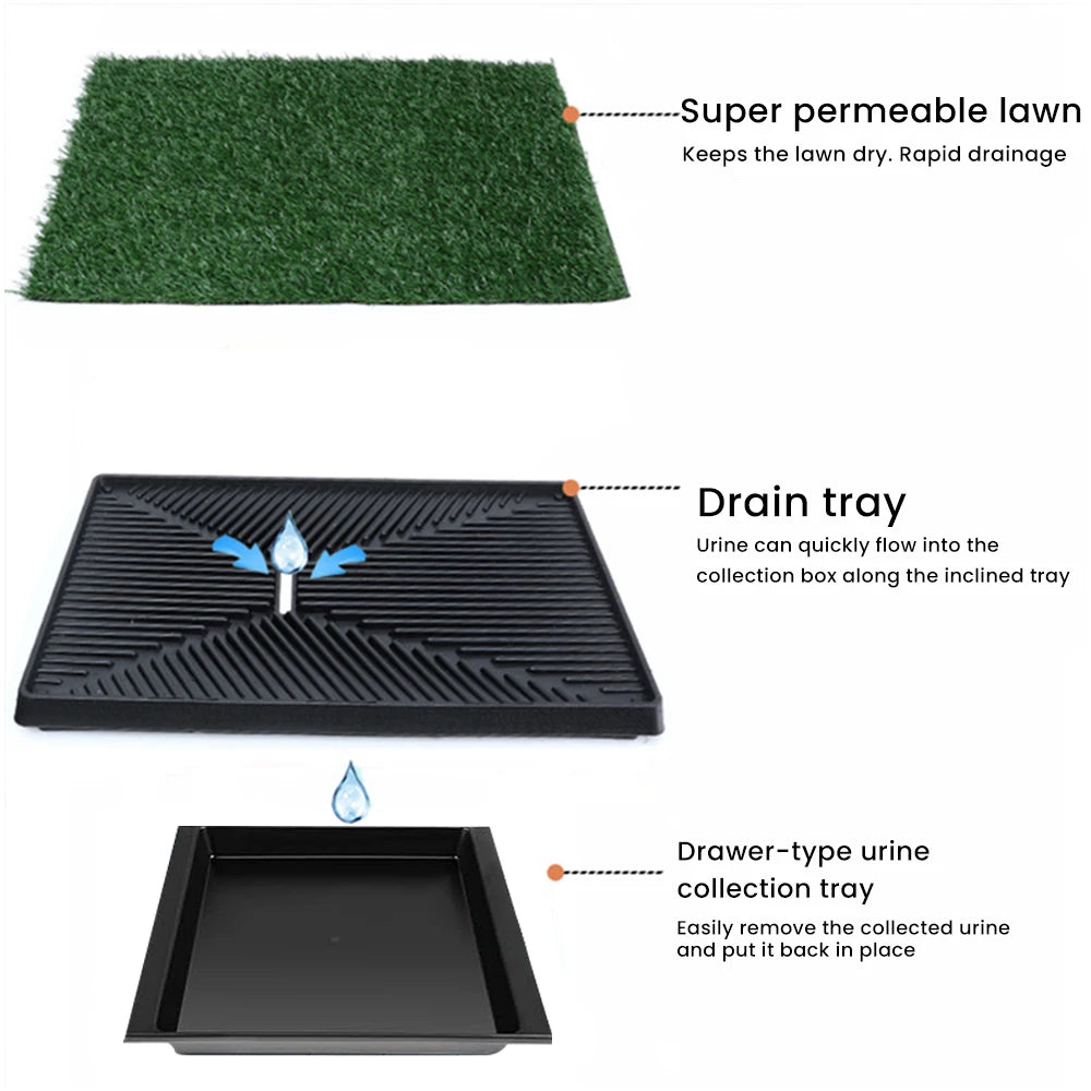 Indoor Outdoor Washable Dog Potty Grass with Tray Resuable Potty Pet Loo Washable Reusable Pee Pad for Puppy Potty Training